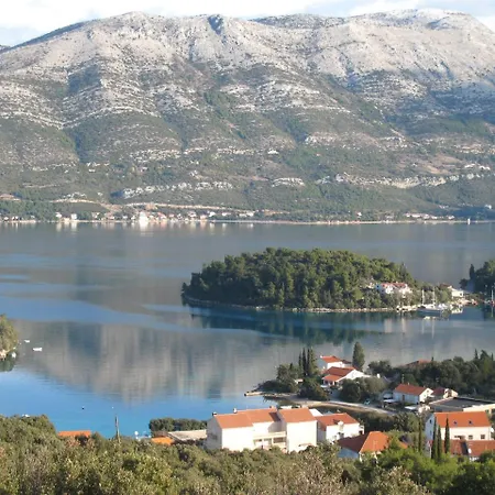 Gostinjska kuća Andjelka *